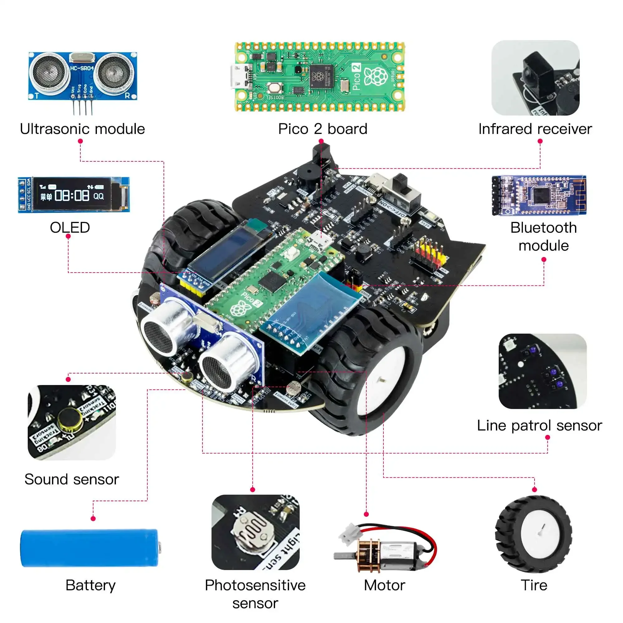 Yahboom Raspberry Pi Pico 2 Ro - Diy Electronics Raspberry Pi ulasan dan harga