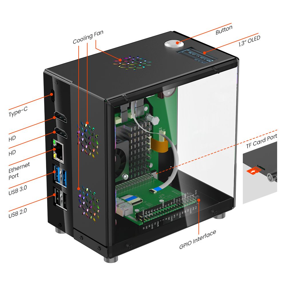 Raspberry Pi 5 Case Protective - Diy Electronics Raspberry Pi ulasan dan harga