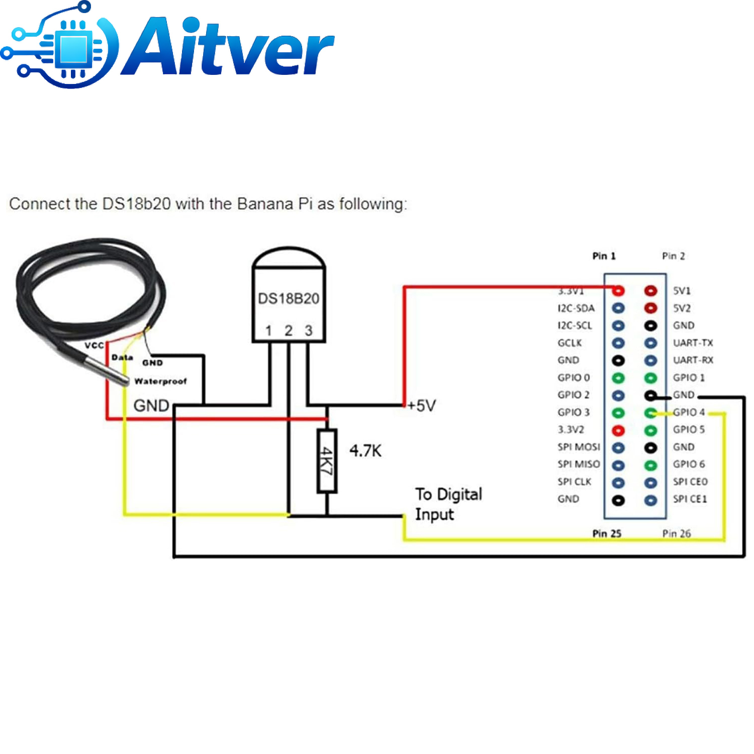 DS18B20 Waterproof Temperature - Ds18B20 Temperature Sensor ulasan dan harga